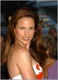 Andie MacDowell Nude Pictures