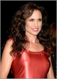 Andie MacDowell Nude Pictures